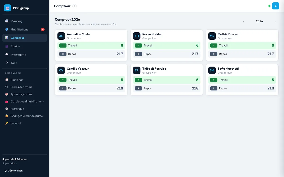 Compteur annuel par personne et par type de journée