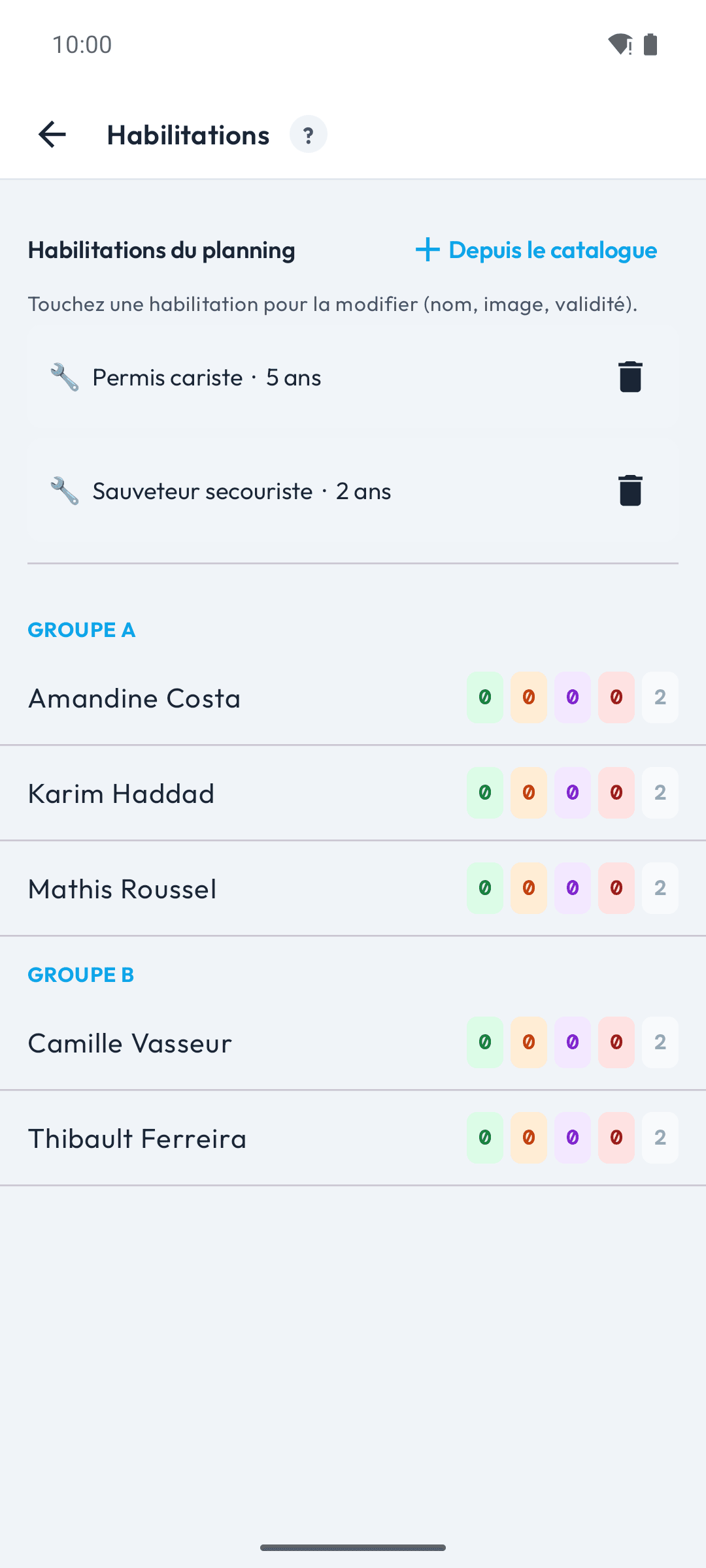Habilitations activées sur le planning